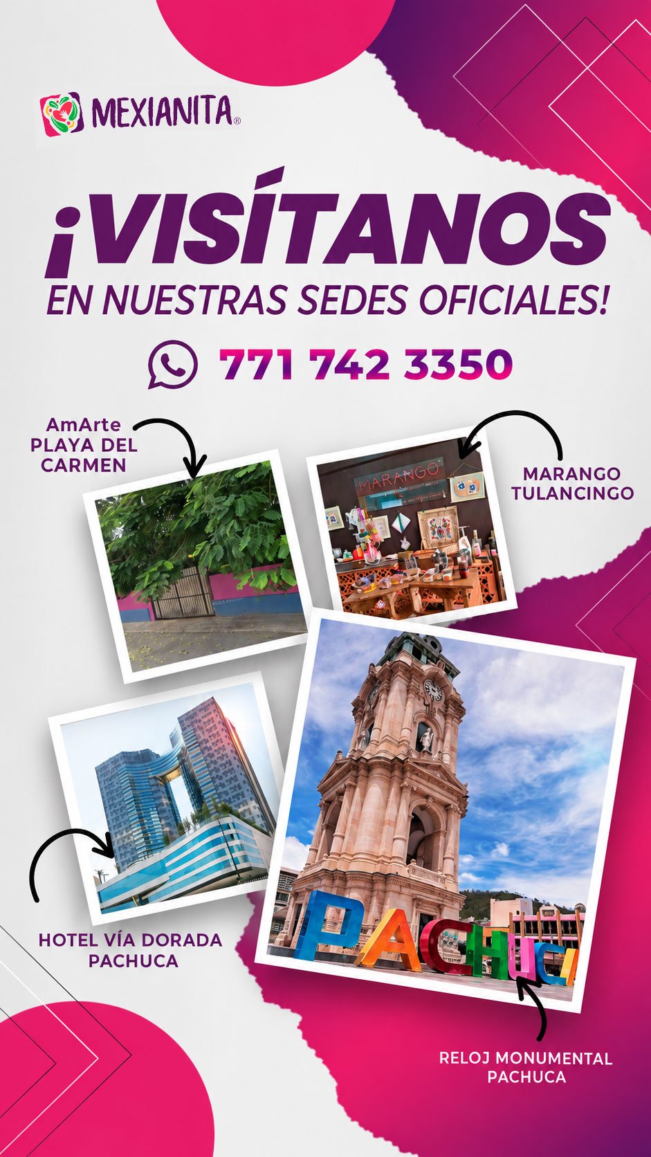 Ubicaciones de Mexianita