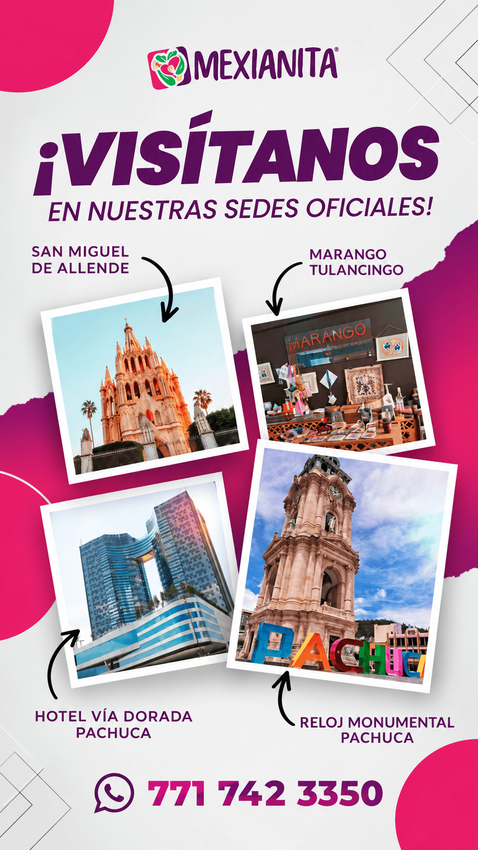 Ubicaciones de Mexianita